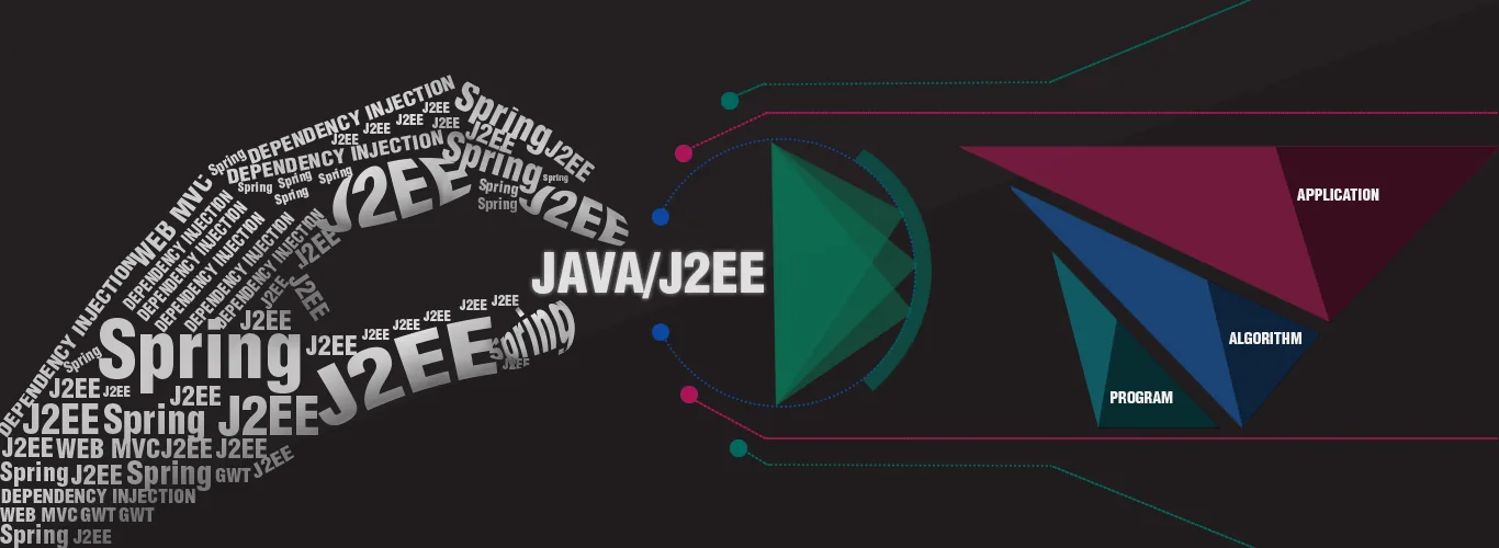 J2EE training course in Salem